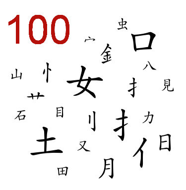easy chinese symbols for fire
