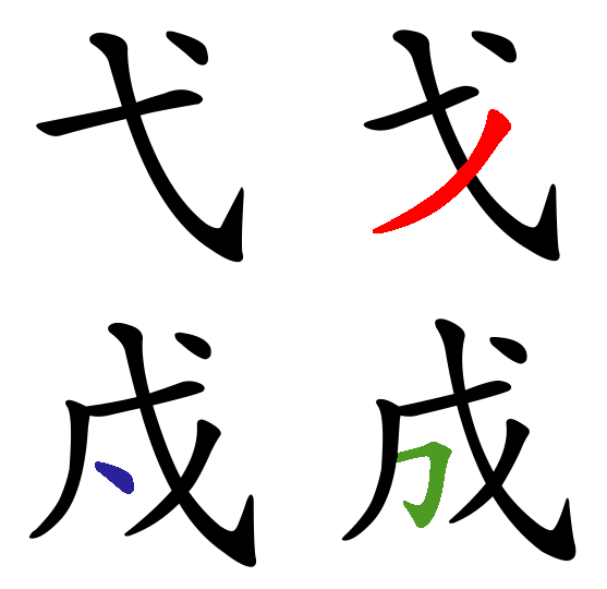 Panning How To Keep Similar Chinese Characters And Words Separate 