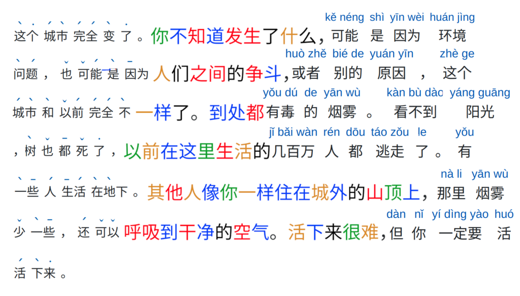 How to practice Chinese tones without Pinyin getting in the way