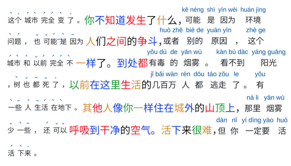 How To Practice Chinese Tones Without Pinyin Getting In The Way 