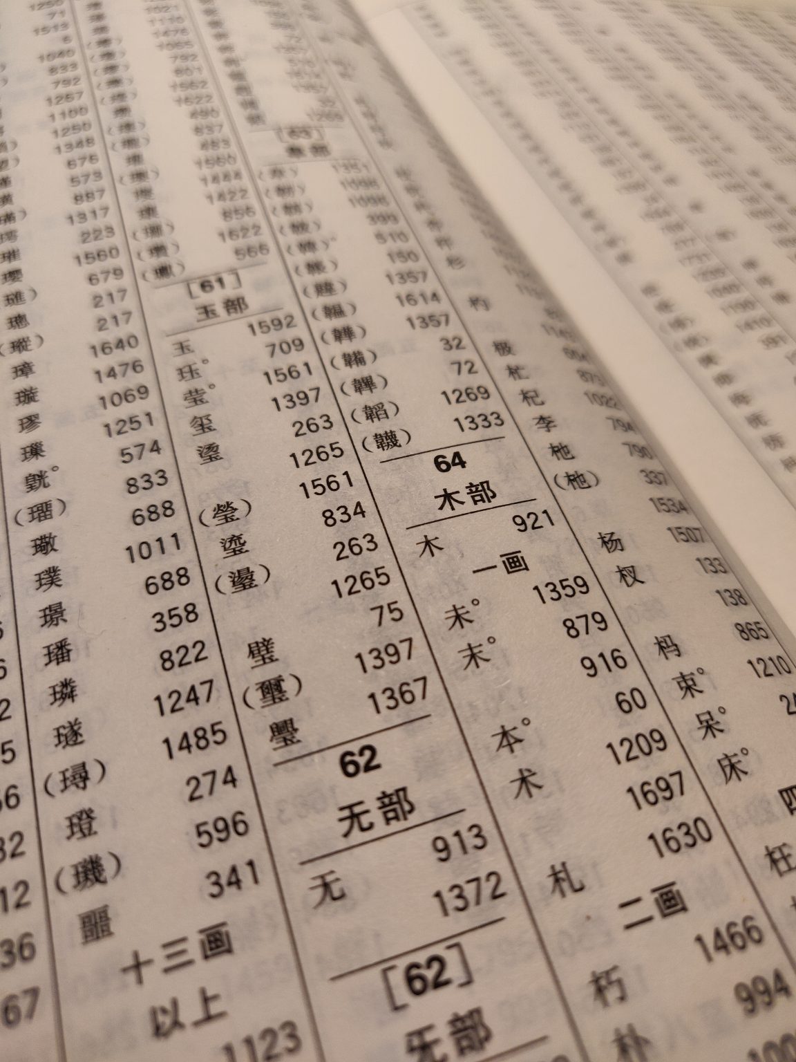 how-to-look-up-chinese-characters-you-don-t-know-hacking-chinese