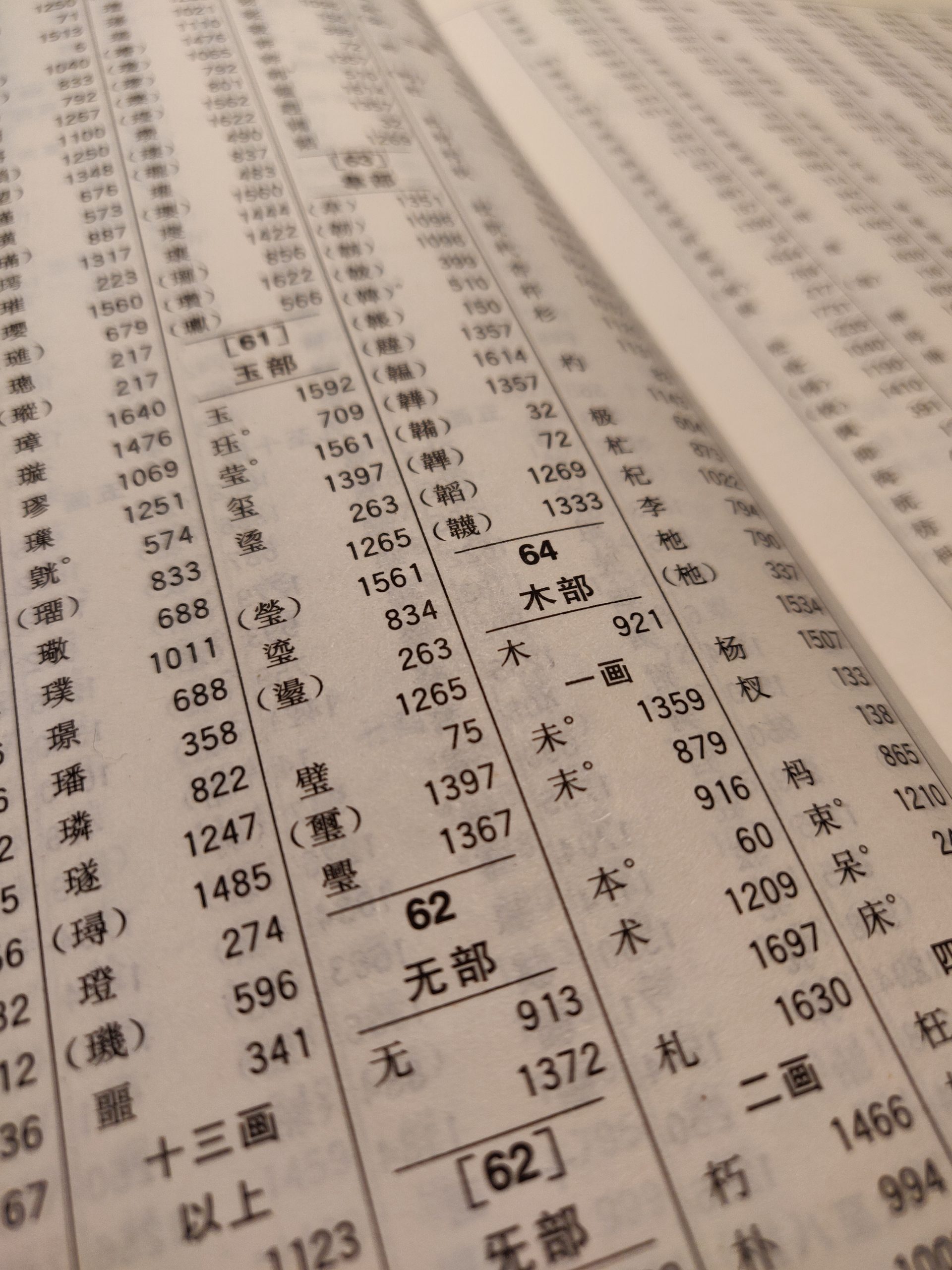 How To Look Up Chinese Characters You Don t Know Hacking Chinese