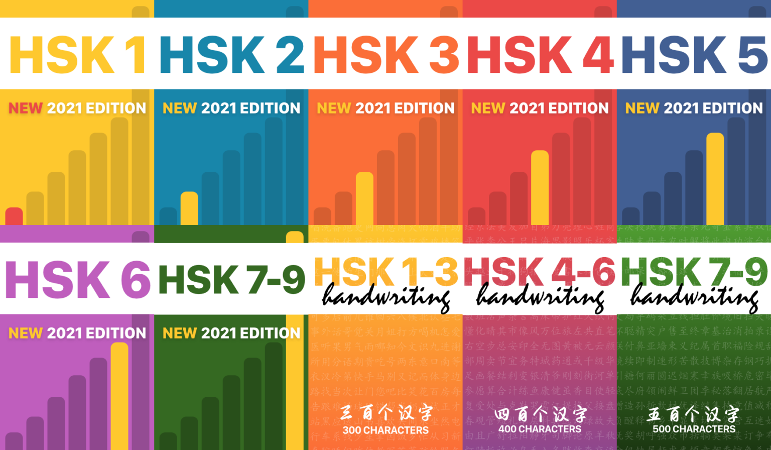 The new HSK 3.0 What you need to know Hacking Chinese Hacking Chinese